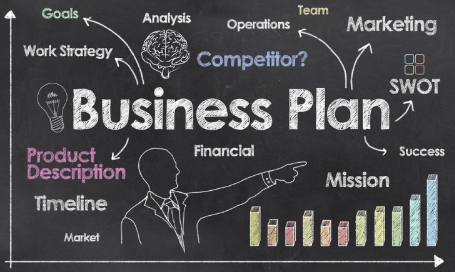 Business plan